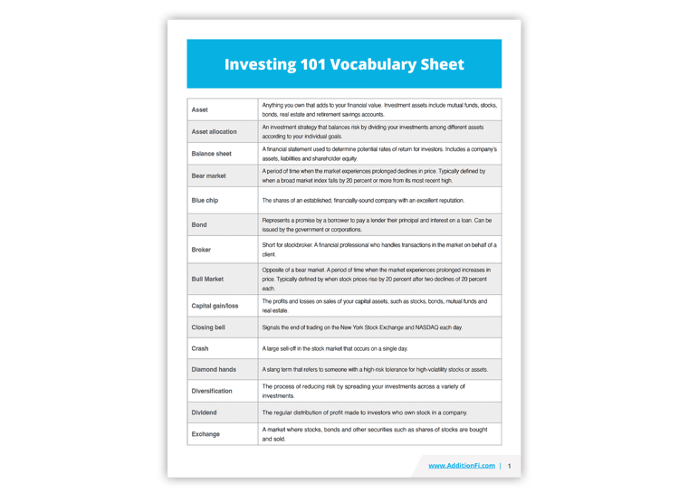 Investing 101 Vocabulary Sheet & Quiz Addition Financial