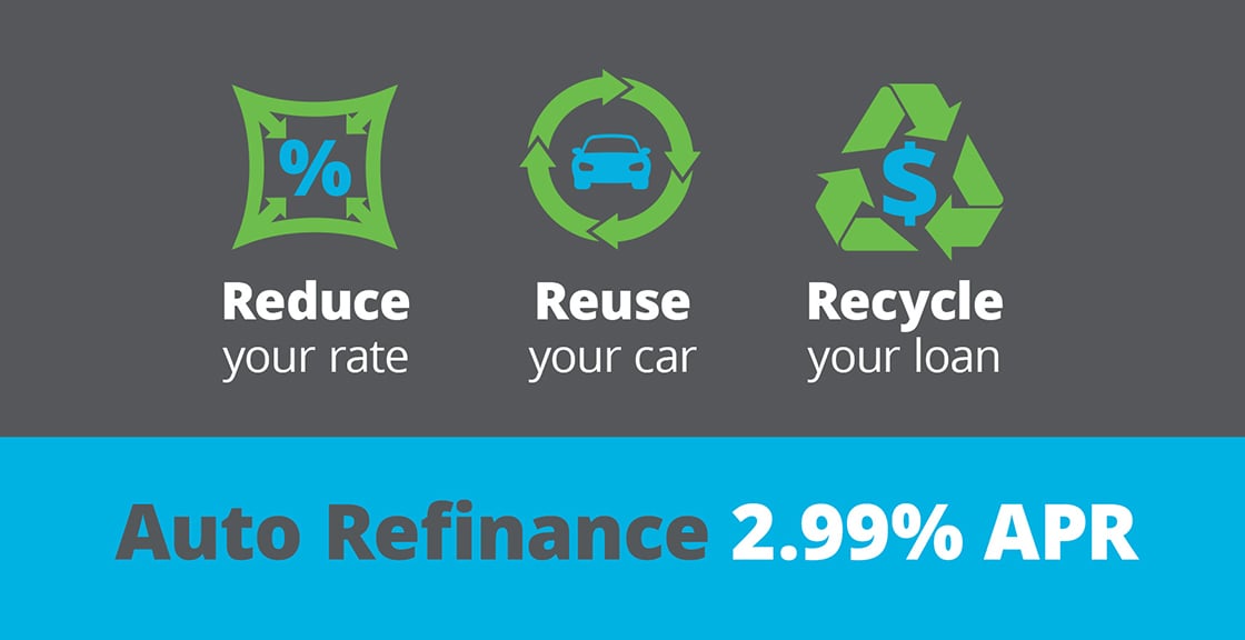 Auto Refinance 2.99% APR