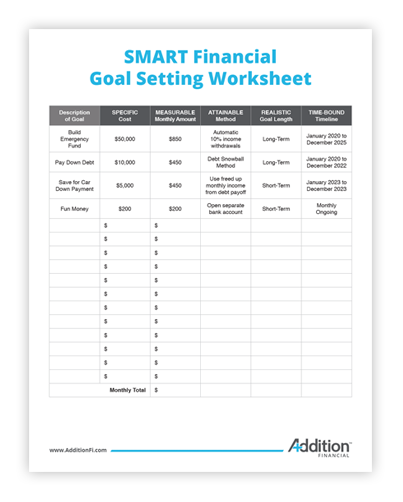 SMART Financial Goal Setting Worksheet