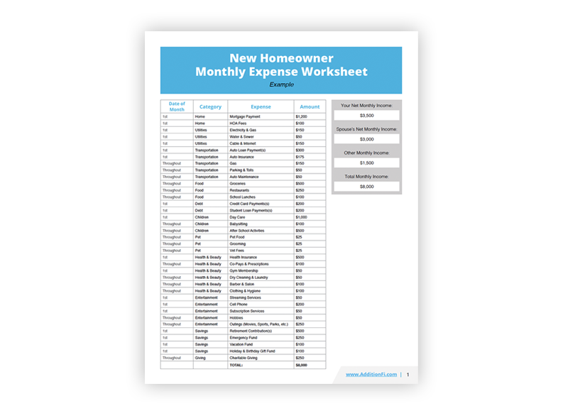 New Homeowner Monthly Expense Worksheet New Homeowner Monthly Expense Worksheet