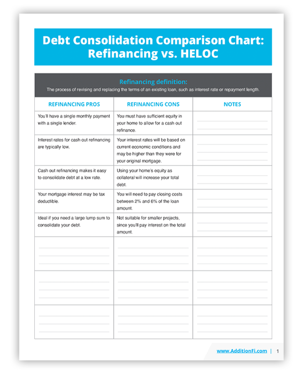 debt consolidation comparison chart