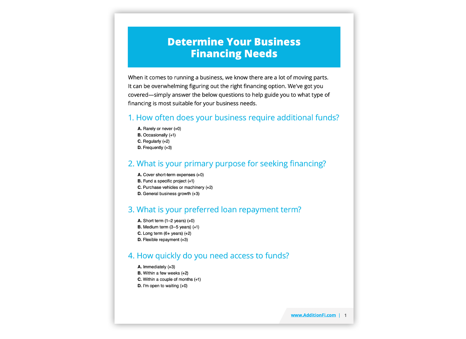 Business Financing Needs Quiz