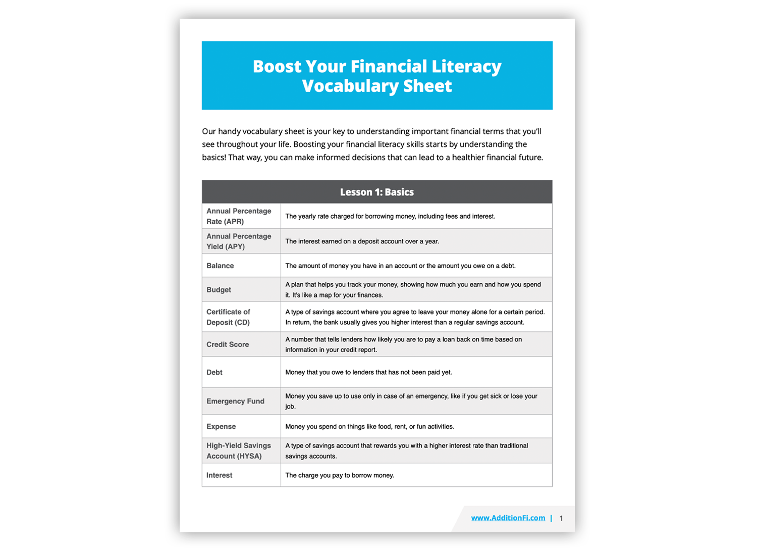 Free Financial Literacy Vocabulary Sheet