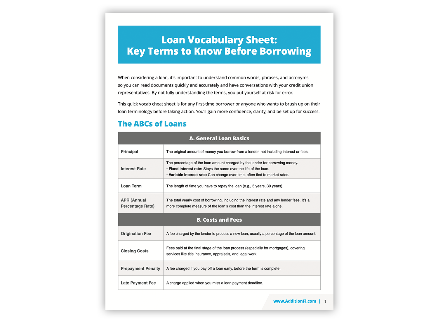 Loan vocabulary sheet: Key terms to know before borrowing PDF preview. 