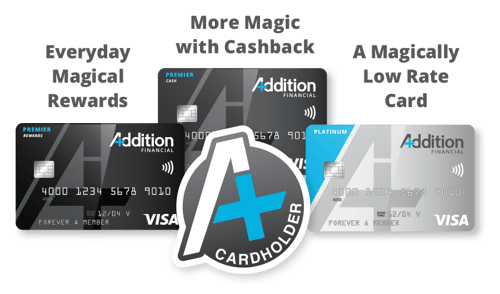 AFCU_2022Q2-Mortgage-annualpasscards