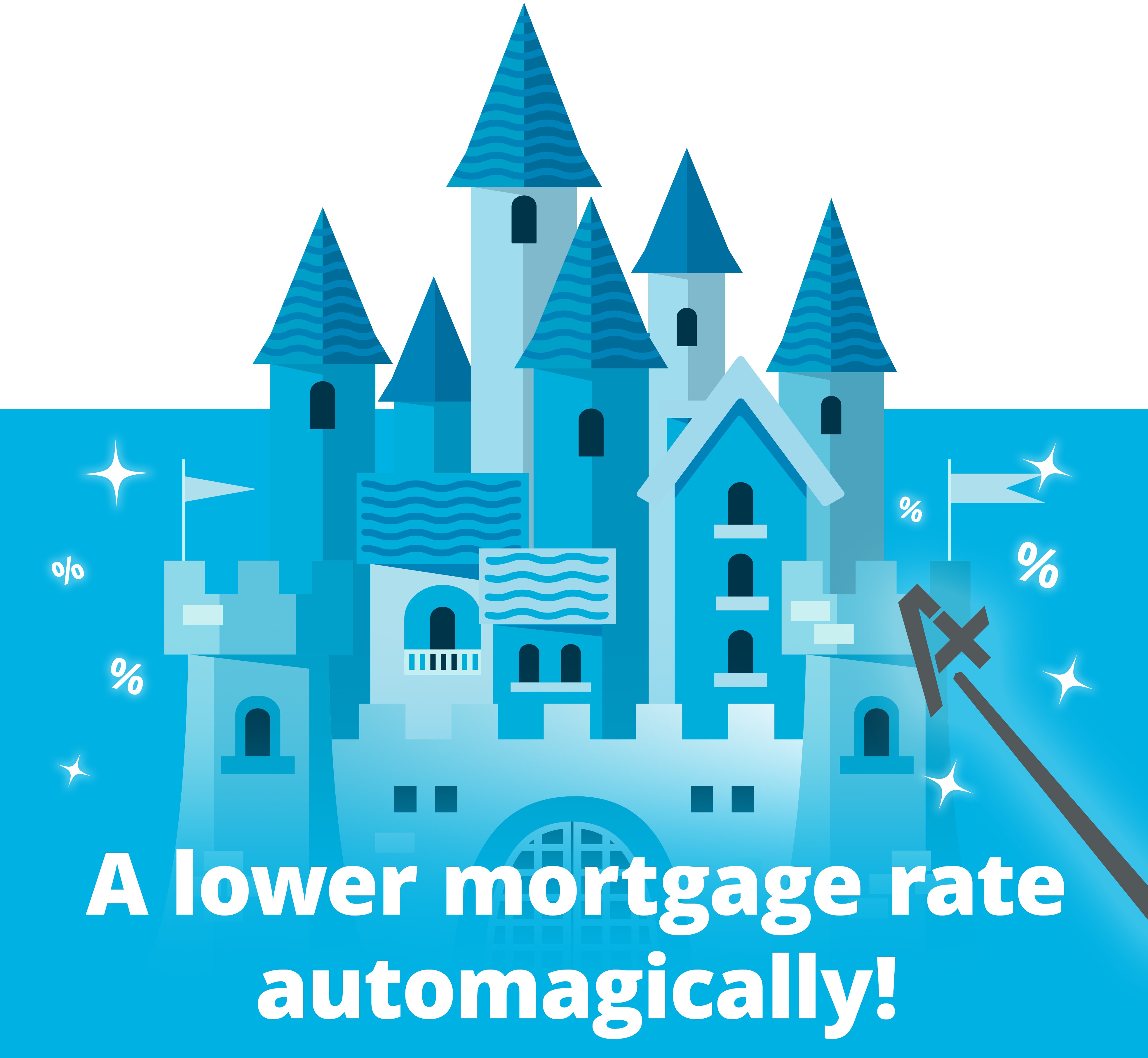 Mortgage Rate Wish is Our Command