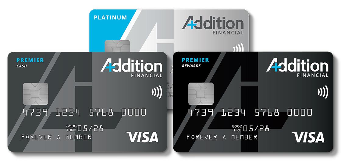 Credit Cards-Rewards, Cash, Platinum-Clustered