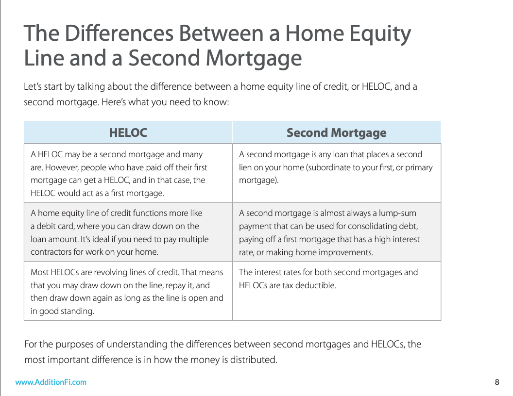 The Refinancing Checklist for Savings-Oriented Homeowners